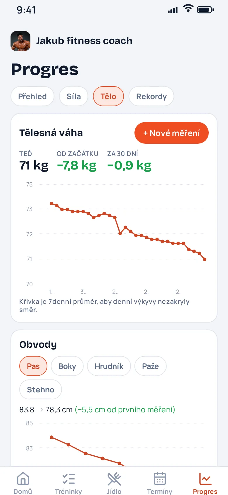 Tělo: váha, obvody, fotky postavy