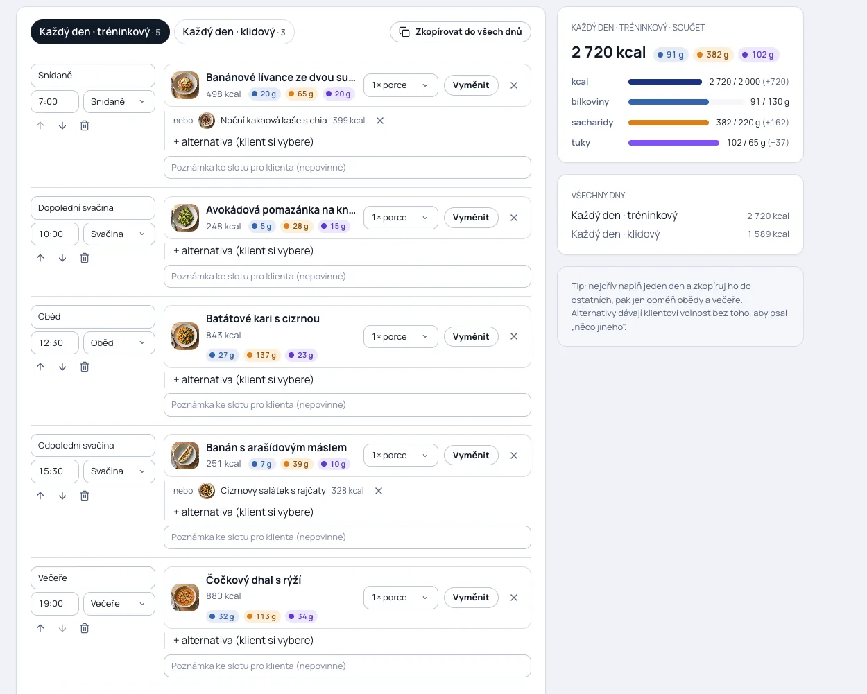 Builder jídelníčku: jídla s fotkami po slotech dne, porce, alternativy, součet kalorií a maker proti cíli