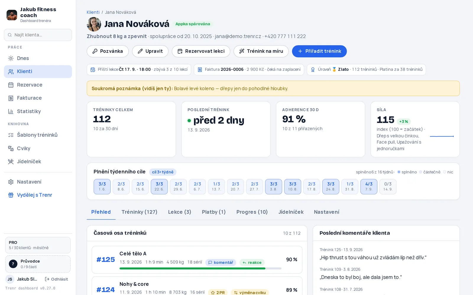 Dashboard v barvě Modrá